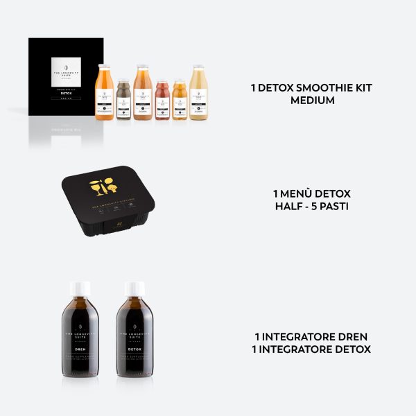 retreat-detox-kit-at-home