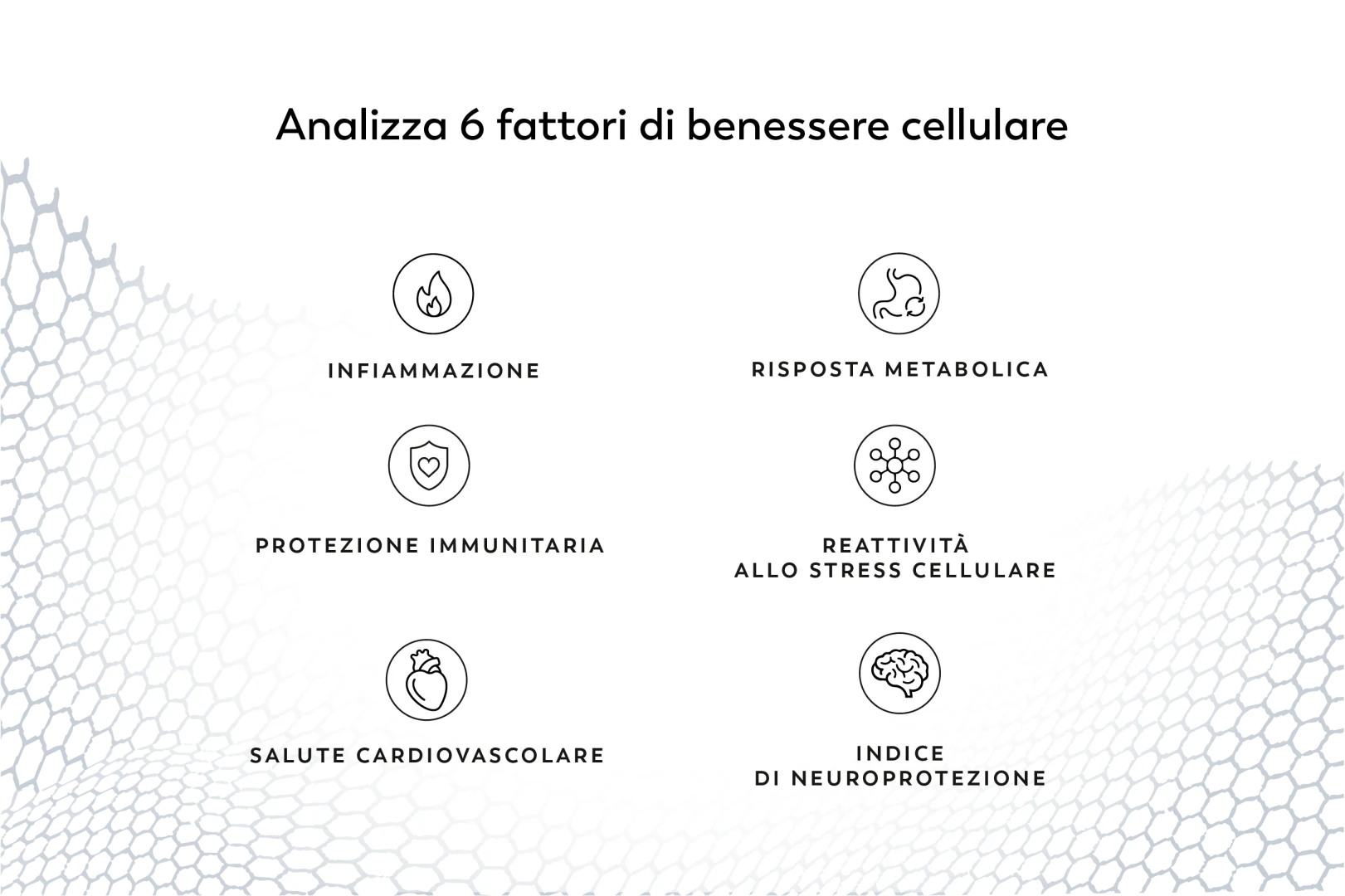 benefici-molecular-profile-self-kit